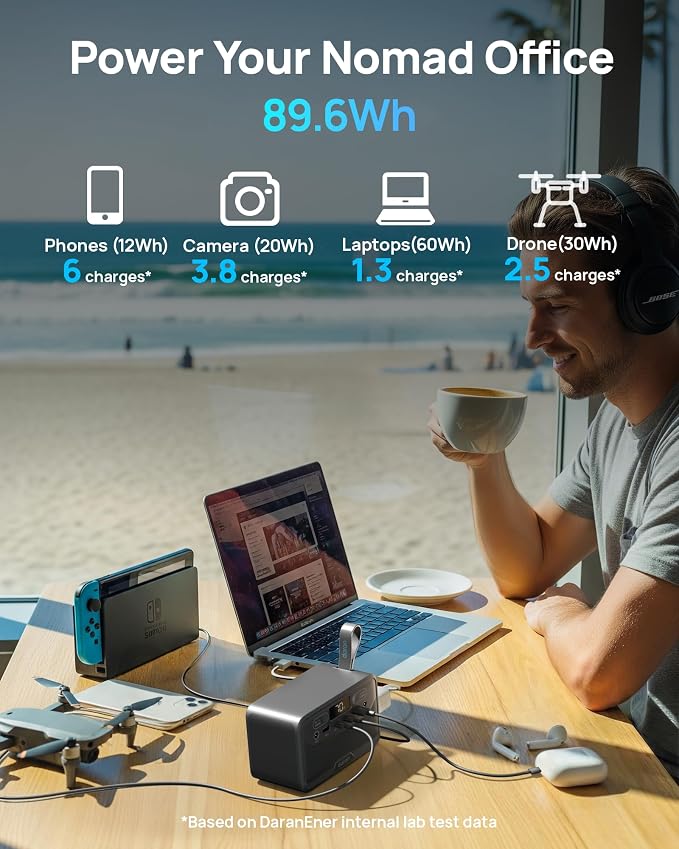 DaranEner 2026 Portable Power Station 89.6Wh LiFePO4 Battery, Solar Power Bank - Image 2