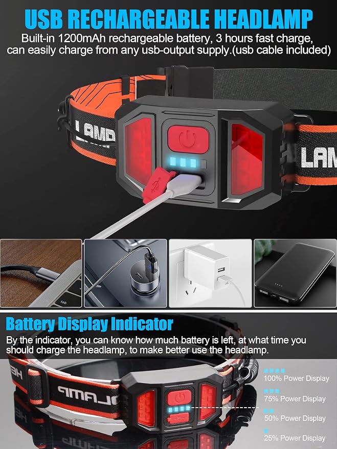 LED Headlamp Flashlight 8Packs, 1000L 230° Broadbeam Headlight, USB - Image 5