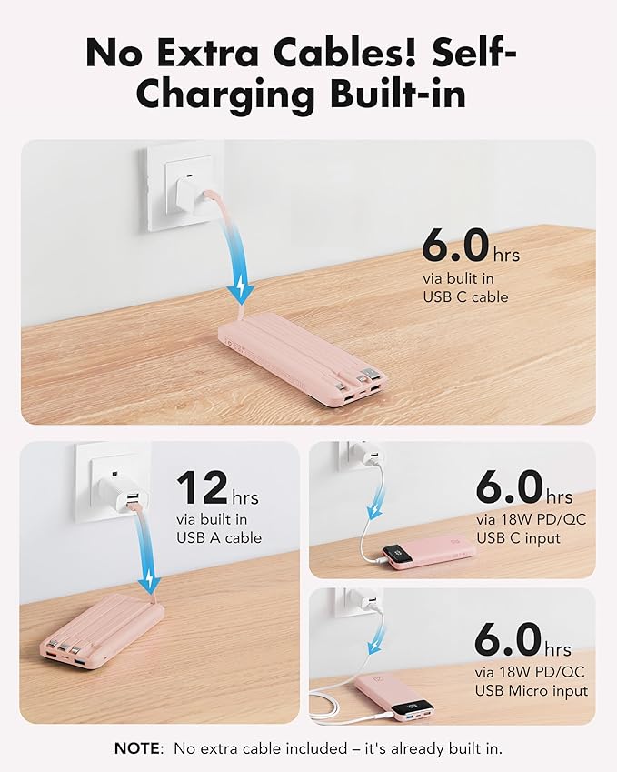 charmast 20000mAh Portable Charger - Image 5