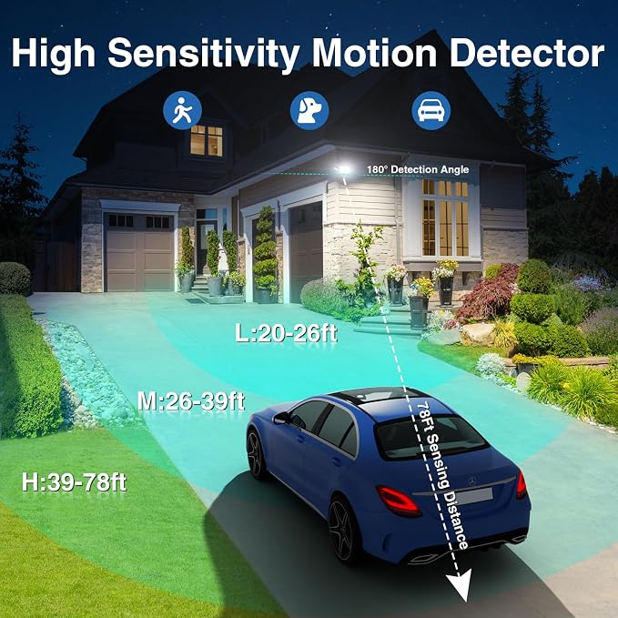150W Motion Sensor Lights Outdoor - Image 4
