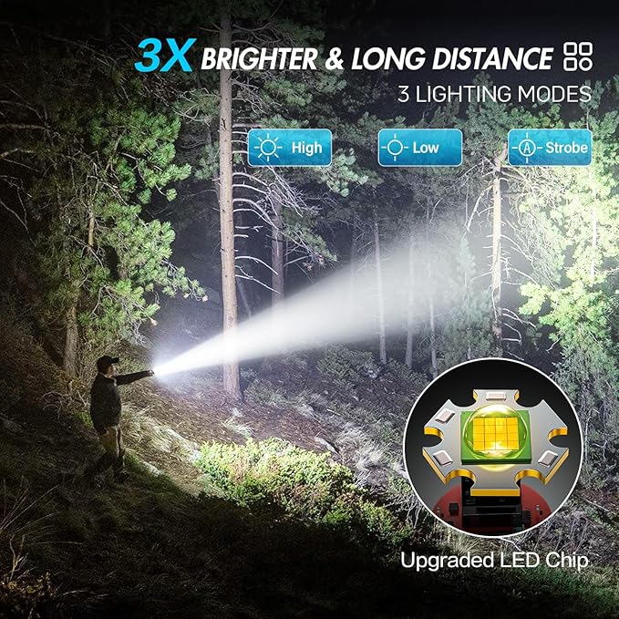 WdtPro Rechargeable Flashlights High Lumens, 1 Pack 10H Long Lasting Super - Image 4