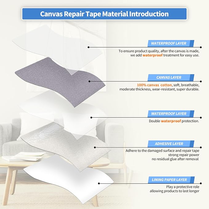 KING MOUNTAIN Canvas Repair Patch 16×60 Inch Self-Adhesive Waterproof Fabric - Image 3
