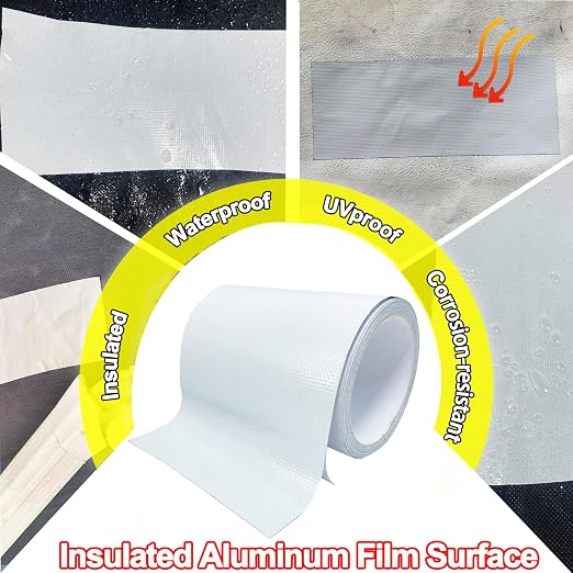 Waterproof Repair Tape for Awning, 5IN x 20FT Outdoor Canvas Tarp Repair Tape - Image 2