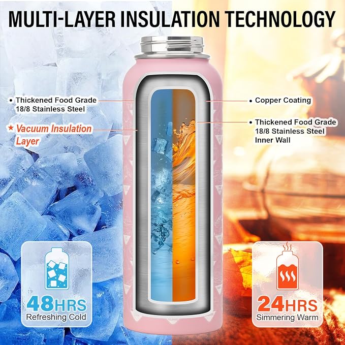 DYSANKY National Parks Water Bottle – 40 oz Insulated Stainless Steel Bottle - Image 2