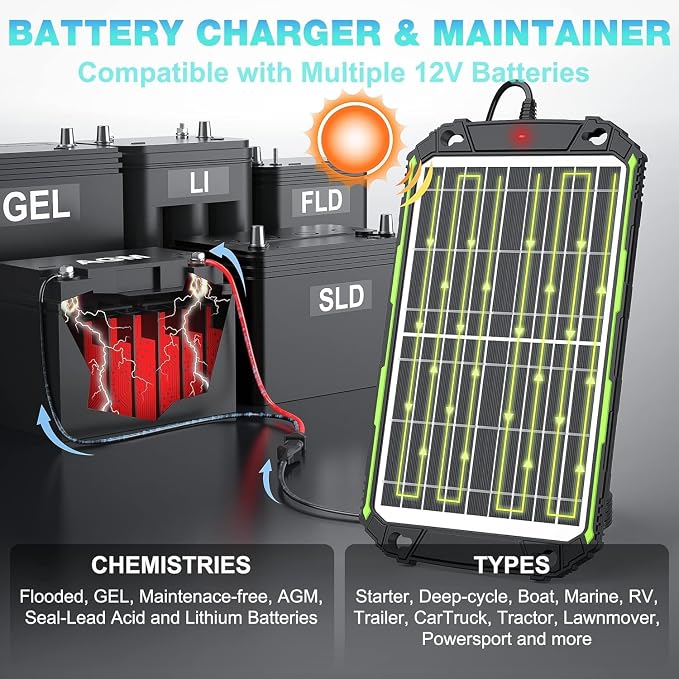 Sun Energise 15W 12V Solar Battery Charger & Maintainer PRO, Built-in Smart - Image 5