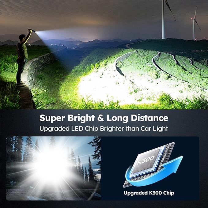 THY TRY Rechargeable LED Flashlight 2-Pack, 90000 High Lumens Super Bright - Image 2