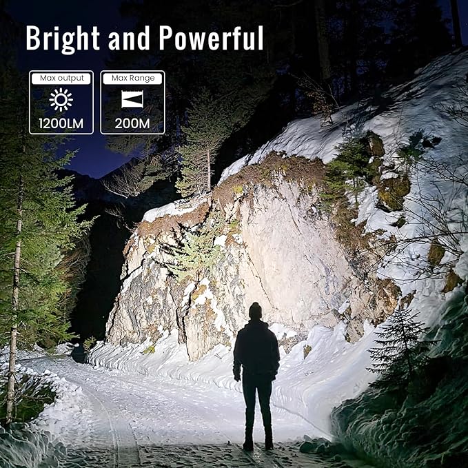 sofirn Headlamp, 1200 Lumen Rechargeable Head Lamp - Image 2
