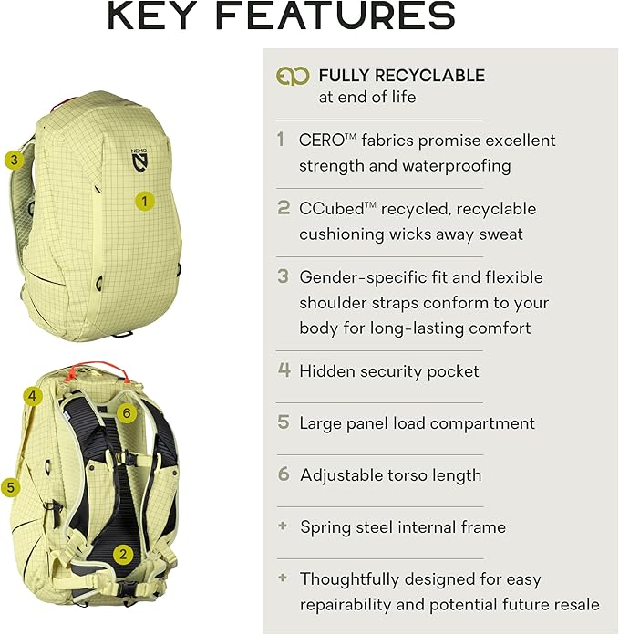 Nemo Equipment Resolve Endless Promise Technical Active Daypack - 25L - Citron - Image 2