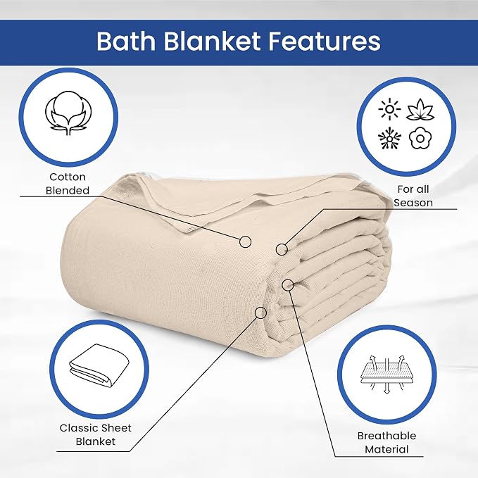 Linteum Textile Cotton Blended Hospital Patient Bath Blanket, Bed Bath Sheet - Image 3