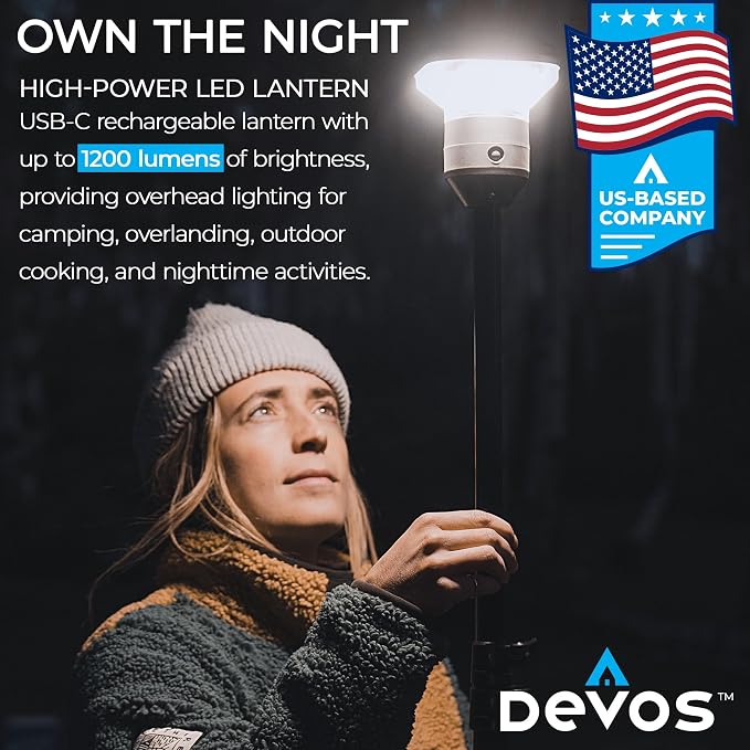 Devos Outdoor LightRanger 1200 - Image 2