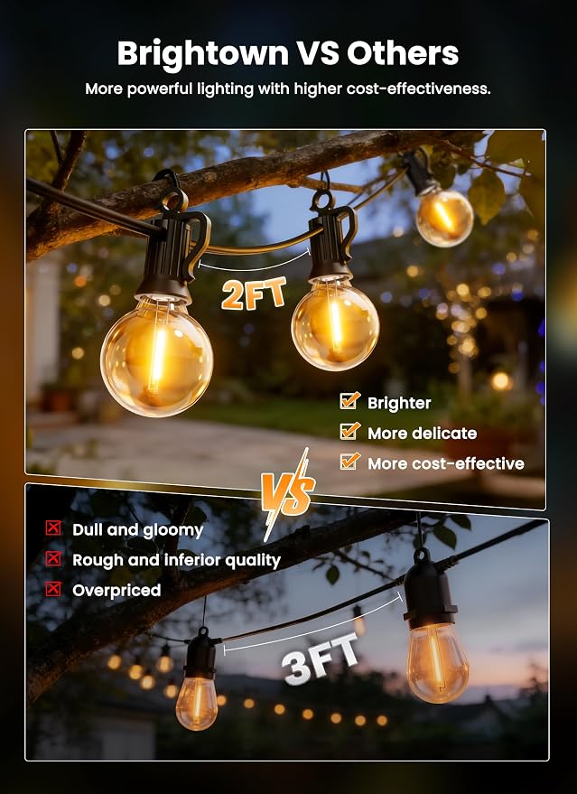 Brightown Outdoor String Lights, 50FT 25 G40 Bulbs Shatterproof Patio Lights - Image 7