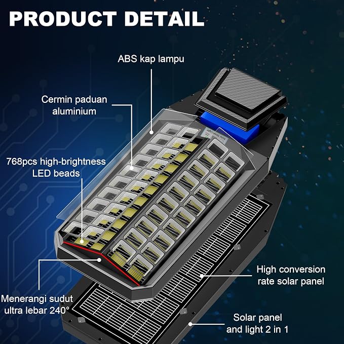 Solar Street Lights Outdoor, Commercial Grade Dusk to Dawn LED Security Flood - Image 4
