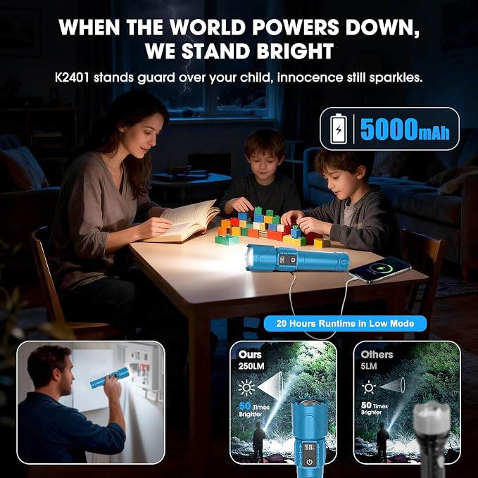 Rechargeable Tactical Flashlights 2000 High Lumens - 5000mAh Super Bright LED - Image 2