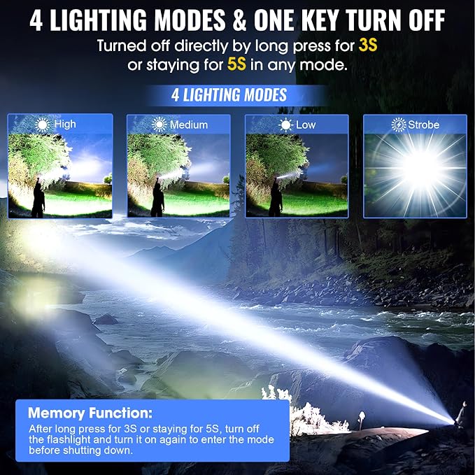 Rechargeable Tactical Flashlights, High Lumens Small Mini USB-C LED Flashlight - Image 5