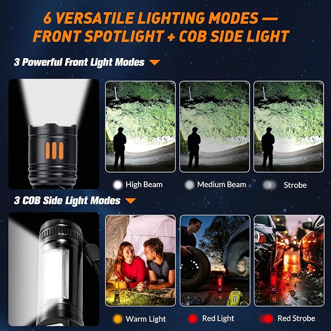 AYL Rechargeable Flashlights 2 Pack, Super Bright High Lumens Flash Light - Image 2