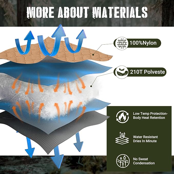 Lenotos Woobie Blanket, Thermal Insulated Military Poncho Liner, Water-Resistant - Image 3