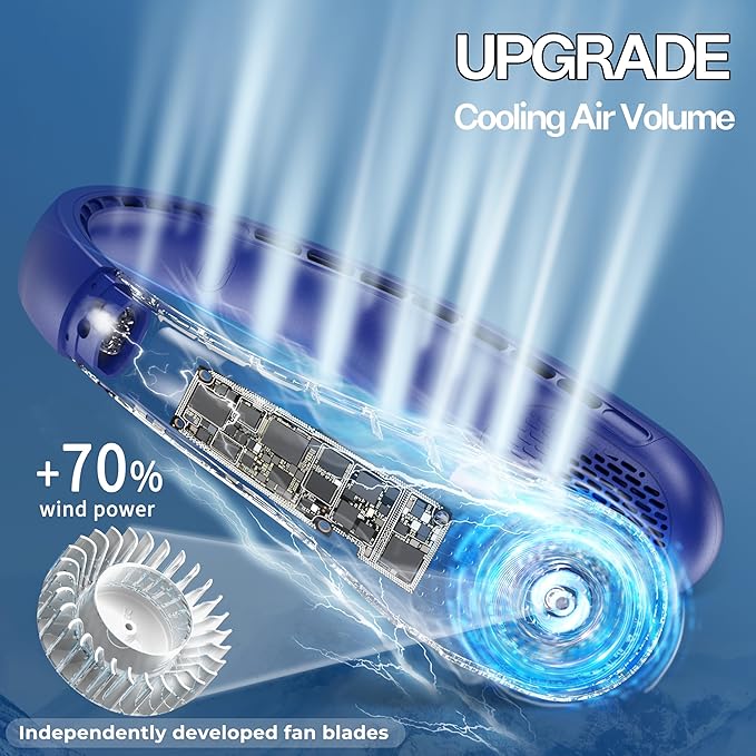 KIDEE Portable Neck Fan, Personal Bladeless Rechargeable, Upgraded 4000mAh - Image 3