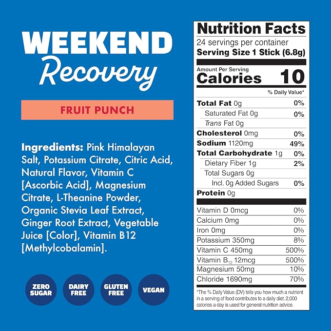 Waterboy Weekend Recovery | 3, 200mg Electrolyte Powder Packets | Ginger + - Image 4