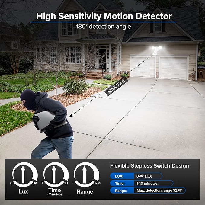 SANSI Motion Sensor Outdoor Lights, 15W 2000LM LED Flood Lights Outdoor - Image 3
