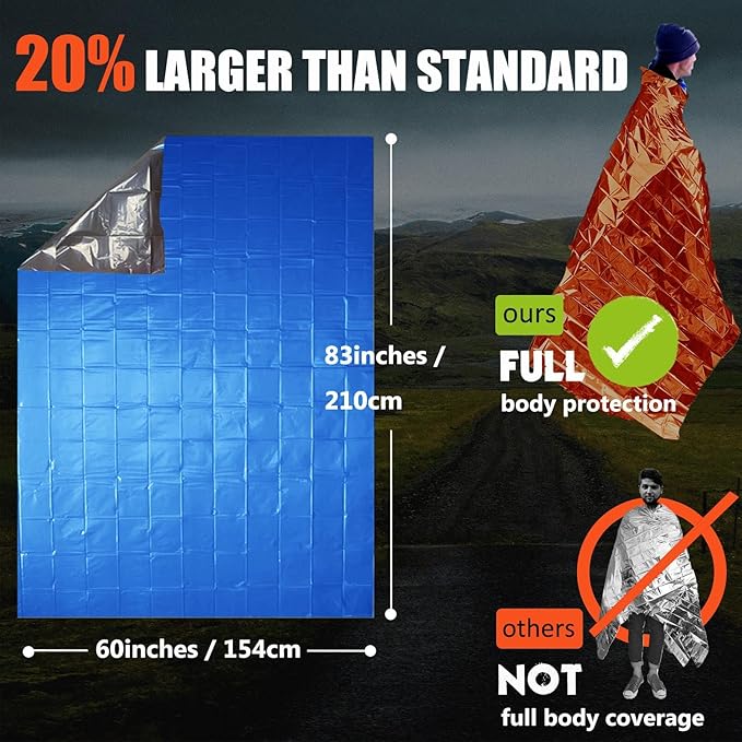 Frelaxy Emergency Blanket 2-Pack/4-Pack, Extra-Thick Extra-Large Space Blankets - Image 4