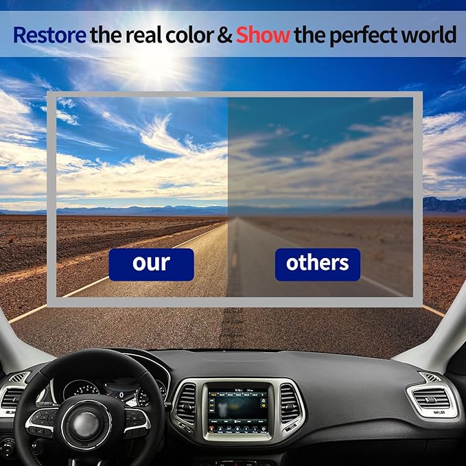 7" Inch Replacement Uconnect VP2 LCD Monitor Display - Image 4