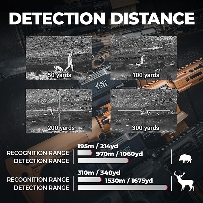 AGM Global Vision Rattler V2 Thermal Imaging Rifle Scope - Image 5