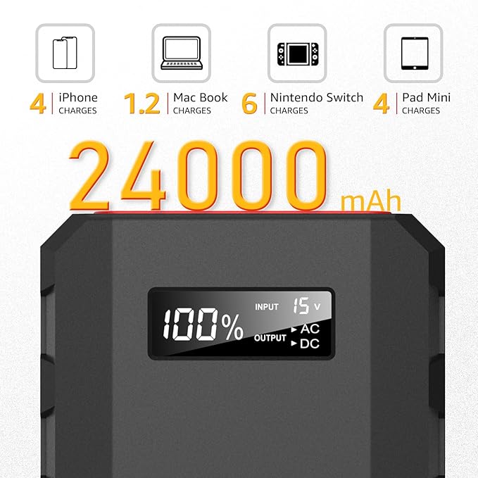 SinKeu 24000mAh Portable Power Bank - Image 2