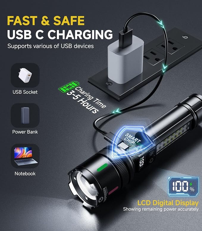 Esgreen LED Rechargeable Flashlights High Lumens 20000 2 Pack, Single Click - Image 7