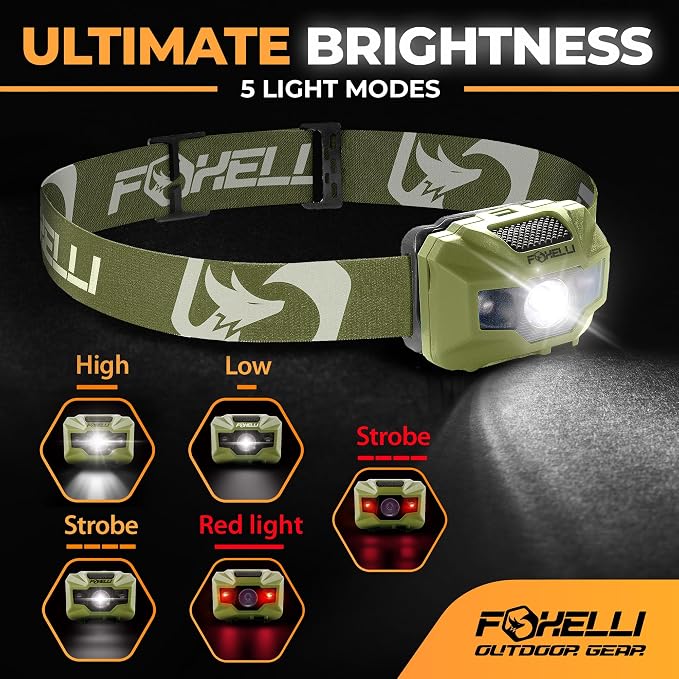 Foxelli USB‑C Rechargeable LED Headlamp – Ultra‑Light 2.4 oz & - Image 2