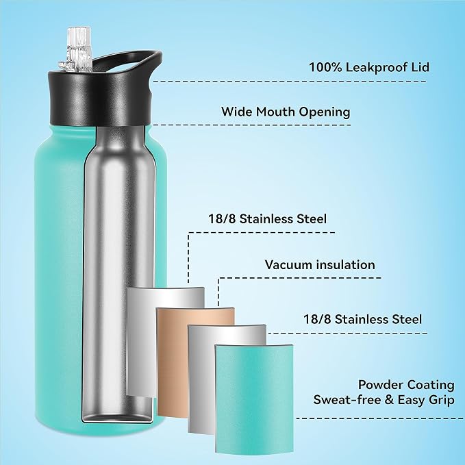 VEGOND 32 oz Insulated Water Bottle Bulk Stainless Steel Metal Water Bottles - Image 2