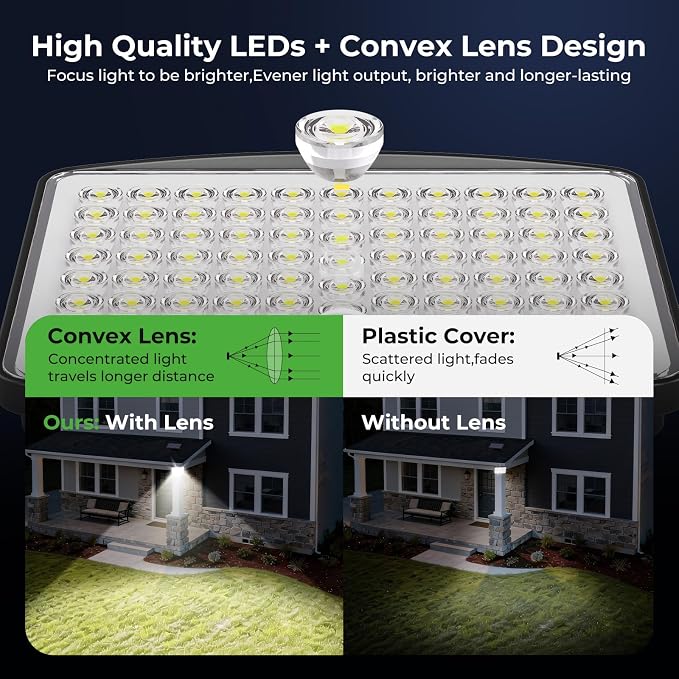 nipify Outdoor Solar Light - Image 3