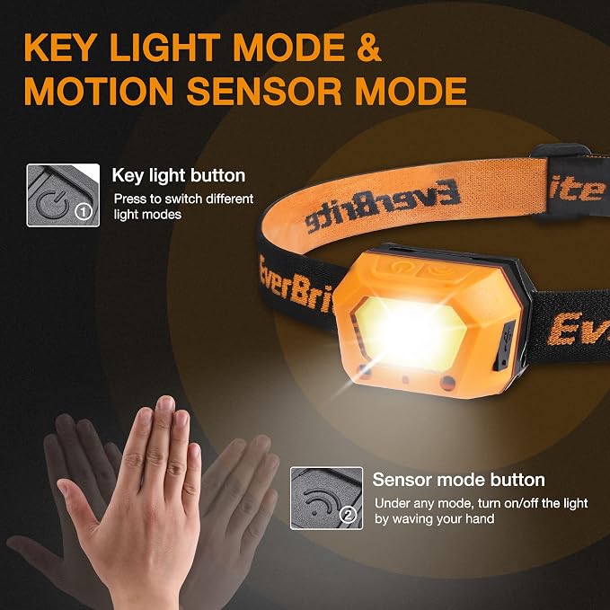 EverBrite 2-Pack Headlamp, Rechargeable LED Waterproof Headlight, USB Powered - Image 2