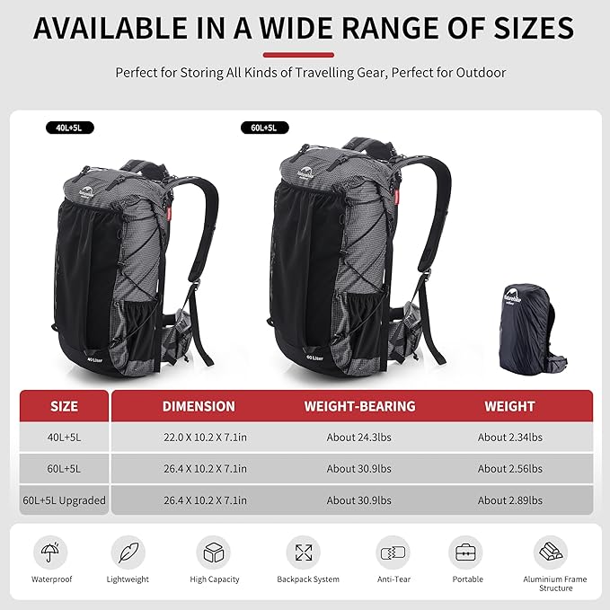 Naturehike 65L Rock Upgraded Internal Frame Hiking Backpack - Image 3