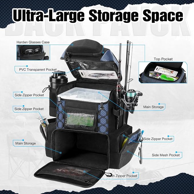Piscifun Fishing Tackle Backpack - Image 4