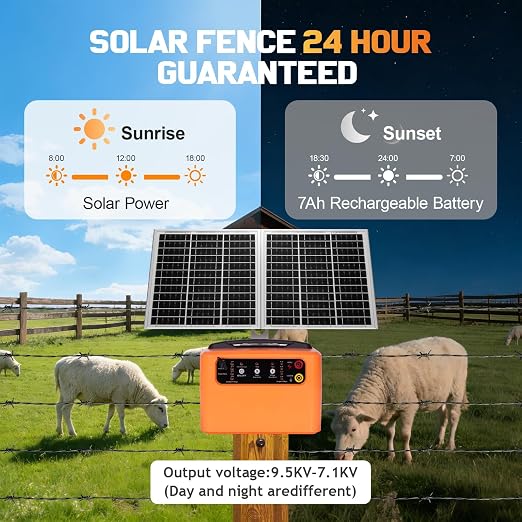 30 Miles/48km Solar Electric Fence Charger, 15W Solar Powered Fencer - Image 2
