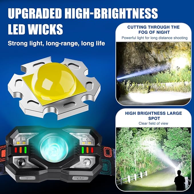 Headlamp Rechargeable, 1200 Lumen Super Bright LED Headlight Motion Sensor - Image 3