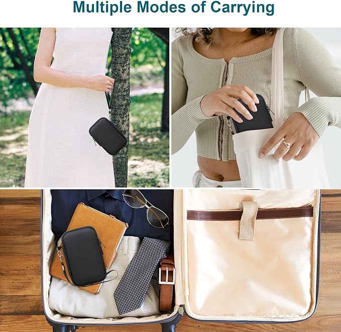 Canboc Carrying Case for Kodak PIXPRO WPZ2 Rugged Waterproof Digital Camera - Image 3