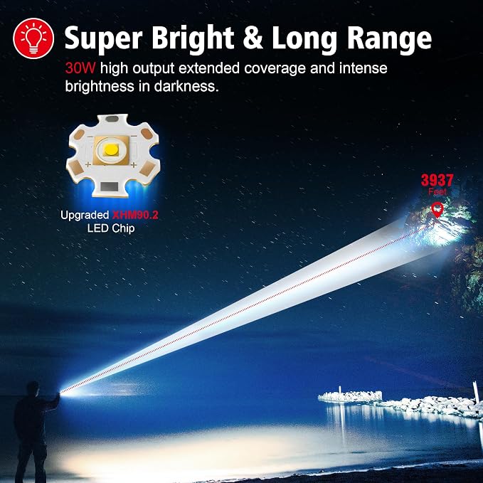 Flashlight 20000 High Lumens Rechargeable - 30W Super Bright LED Flash Light - Image 2