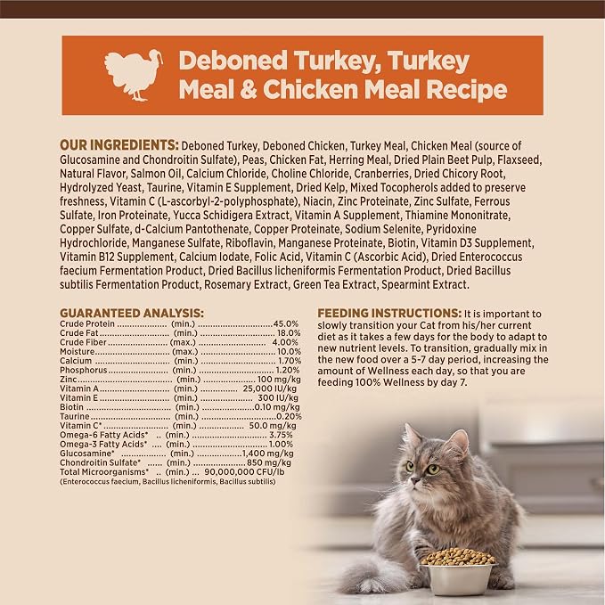 Wellness CORE Adult Dry Cat Food, Grain Free Kibble, Turkey Meal and Chicken - Image 7