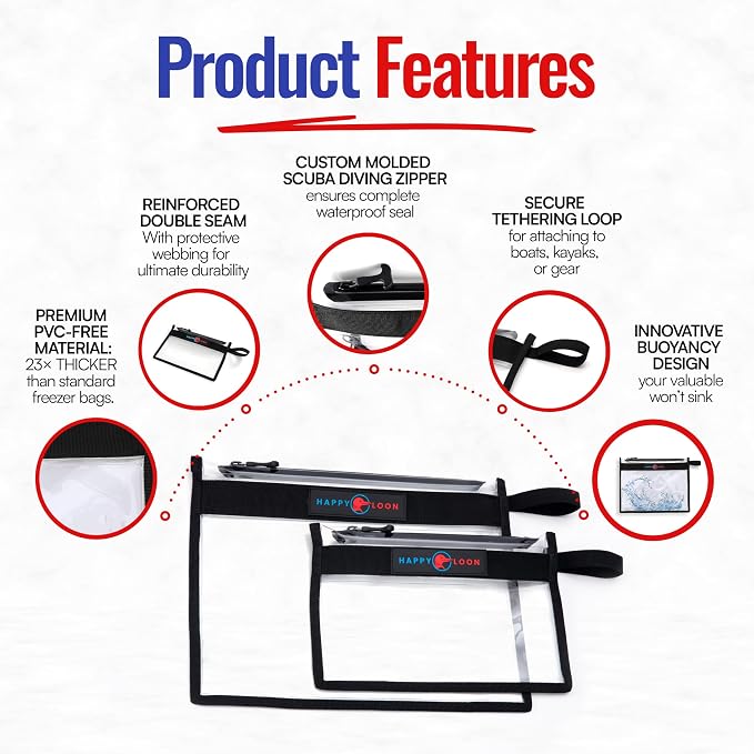 Elite Waterproof Fishing Tackle Bag Set - Image 3