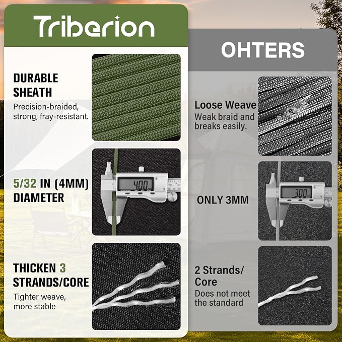 Paracord Rope 550 lb - 50ft 5/32" Parachute Cord 4MM 7-Strand para Cord - Heavy - Image 4