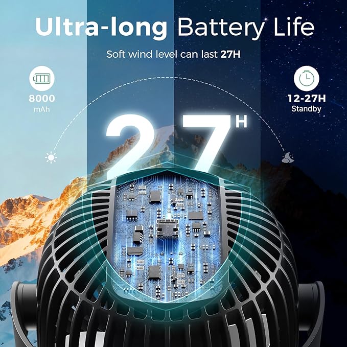 Momcozy 8000mAh Portable Stroller Fan | 27H Ultra-long Battery Life | - Image 2