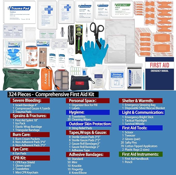 Comprehensive First Aid Kit for Home, Premium Emergency Trauma Kits - Image 4