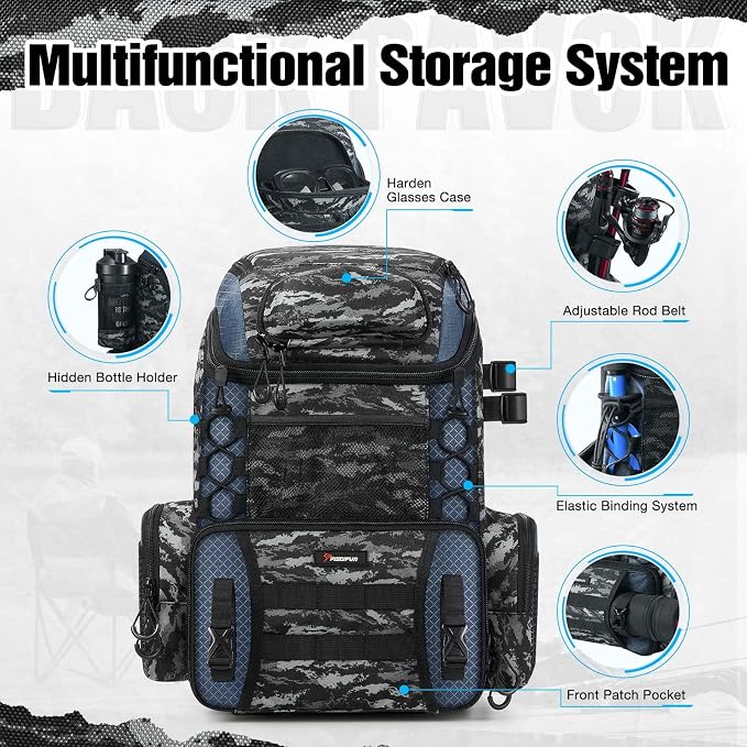 Piscifun Fishing Tackle Backpack - Image 4