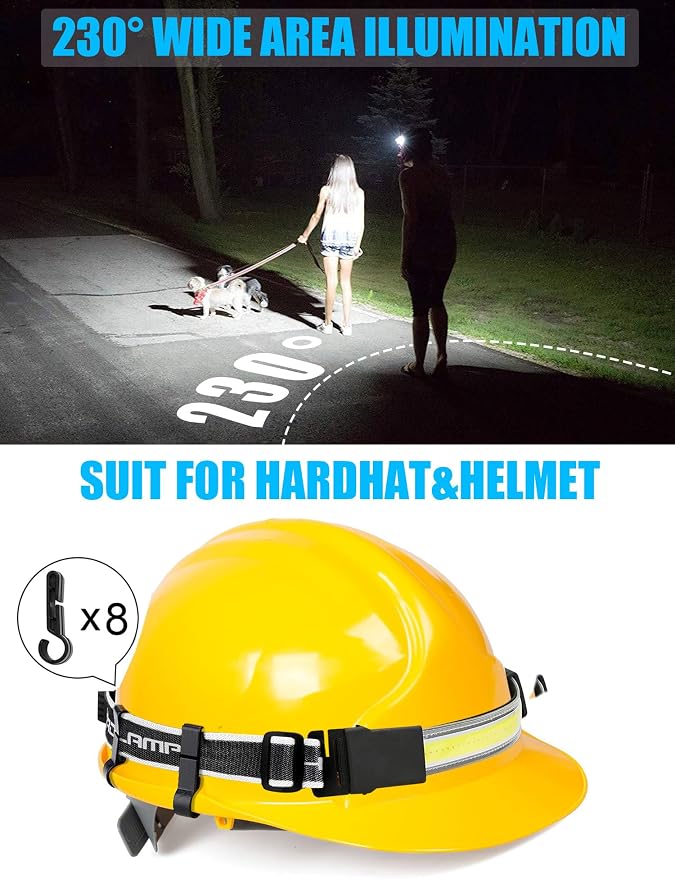 LED Headlamp Flashlight, 1000L 230° Broadbeam Headlight, USB C Rechargeable - Image 3