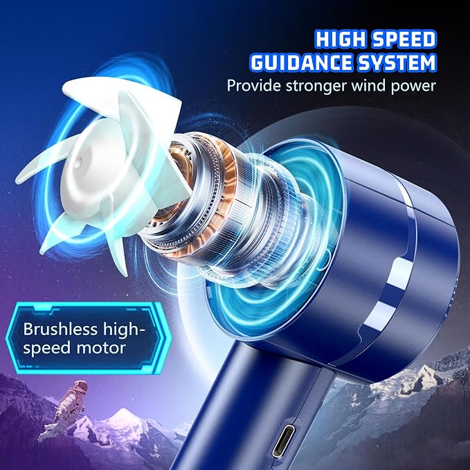 AaoLin 2pcs Portable Handheld Turbo Fan - Image 3