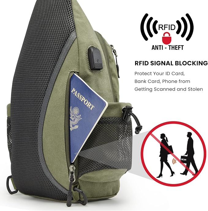 G4Free Canvas Sling Bag Crossbody Backpack - Image 2
