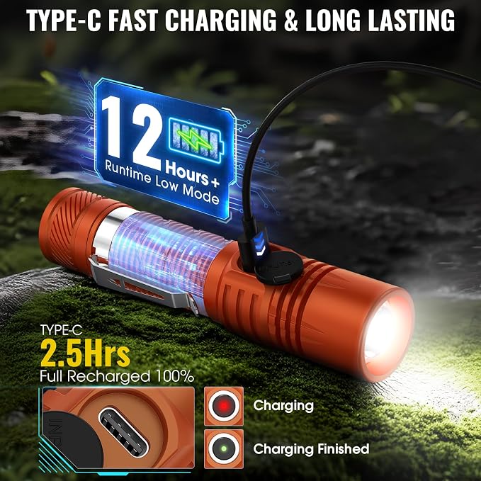 Rechargeable Tactical Flashlights, High Lumens Small Mini USB-C LED Flashlight - Image 4