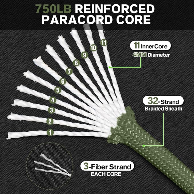 Paracord Rope 750 - Image 4