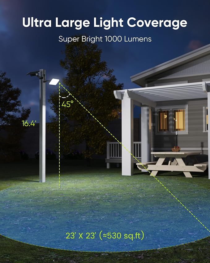 JACKYLED Solar Lights Outdoor 299 LED 1000 Lumens Bright Solar Wall Spotlight - Image 6